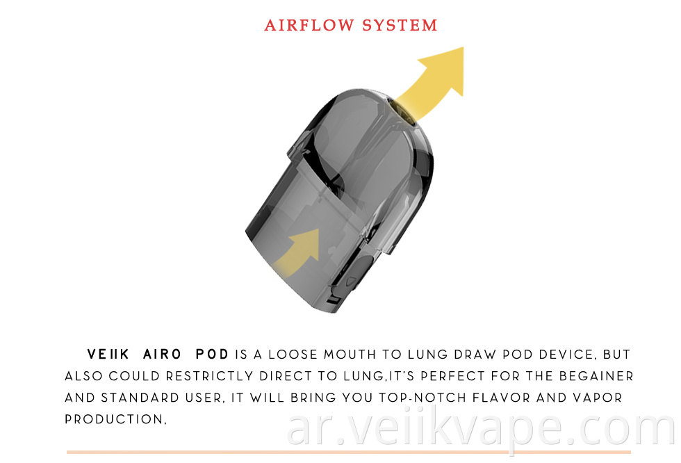 Refillable Vape Pod